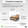 Ламинат Peli Vintage Ван Грей VN-512