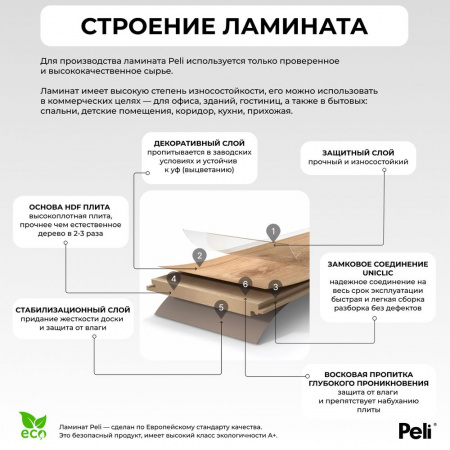 Ламинат Peli Vintage Ван Грей VN-512